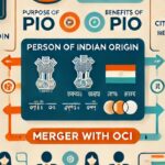 The Person of Indian Origin (PIO) Card was a long-term identification and visa scheme introduced by the Government of India to make it easier for people