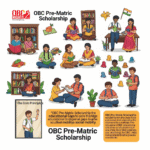 OBC Scholarships – Pre-matric Scholarship to OBC in India