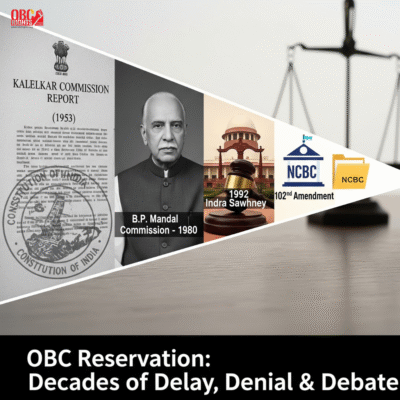 Historical Evolution of OBC Reservation Status in India: A Timeline of Struggles and Milestones