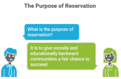 The True Purpose of Reservation in India: Beyond the Controversy