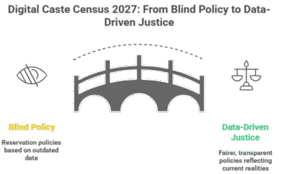 India’s First Digital Caste Census (2027): How It Could Reshape Reservation Rules