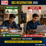 Other Backward Classes: Creamy & Non-Creamy Layer Rules 2026