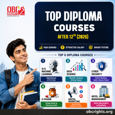 Best Diploma Courses After 12th (2026): Stream-Wise Guide, Salary & Future Scope