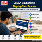 JoSAA Counselling 2026: Complete Student Guide for IIT, NIT, IIIT & GFTI Admissions
