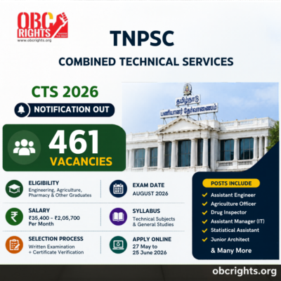 TNPSC CTS Notification 2026: 461 Vacancies, Eligibility, Salary, Exam Date, Syllabus & Apply Guide