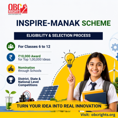 INSPIRE MANAK Scheme: Eligibility & Selection Process