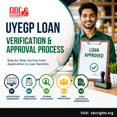 UYEGP Scheme (Unemployed Youth Employment Generation Programme)