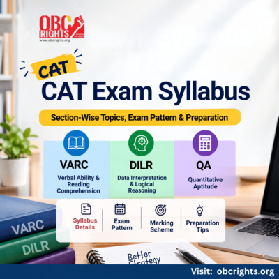 CAT Exam Syllabus 2026: Complete Section-Wise Topics