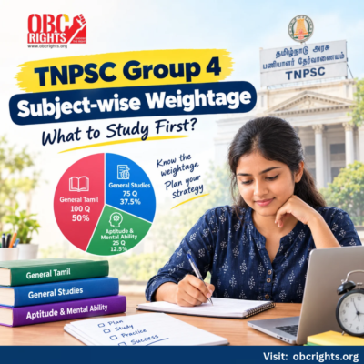 tnpsc group 4 subject wise weightage