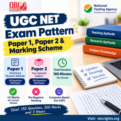 UGC NET Exam Pattern: Paper 1, Paper 2 & Marking Scheme